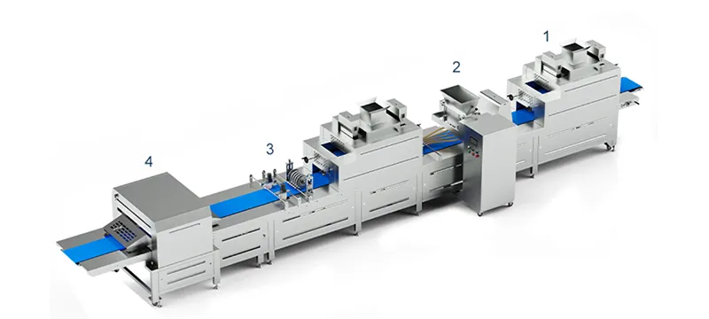 Production Line Configuration